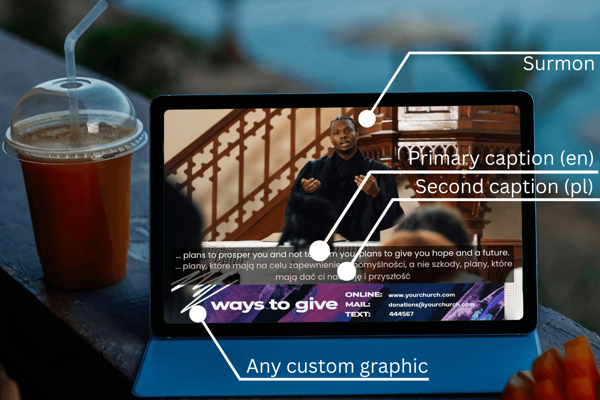 Parakletos livestream interface